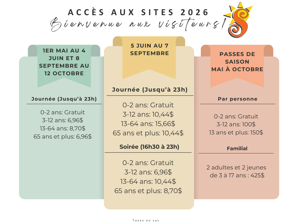 Tarif Acces aux sites 2026